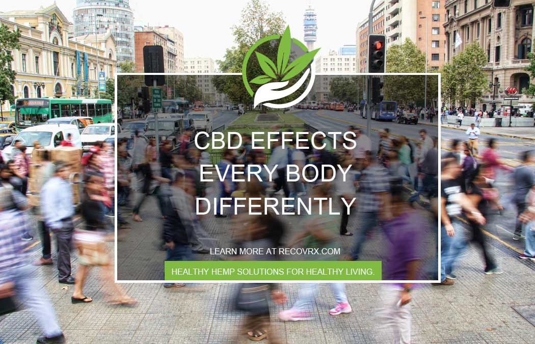 How Much CBD Should I Take